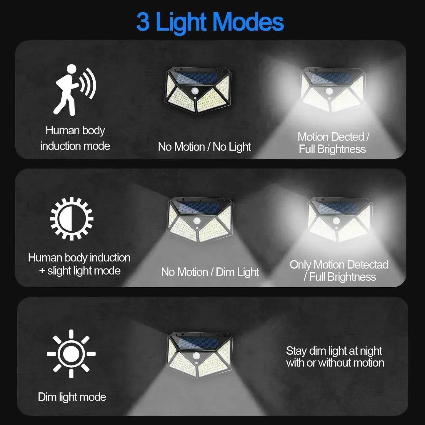 100 LED Outdoor Solar Lamp